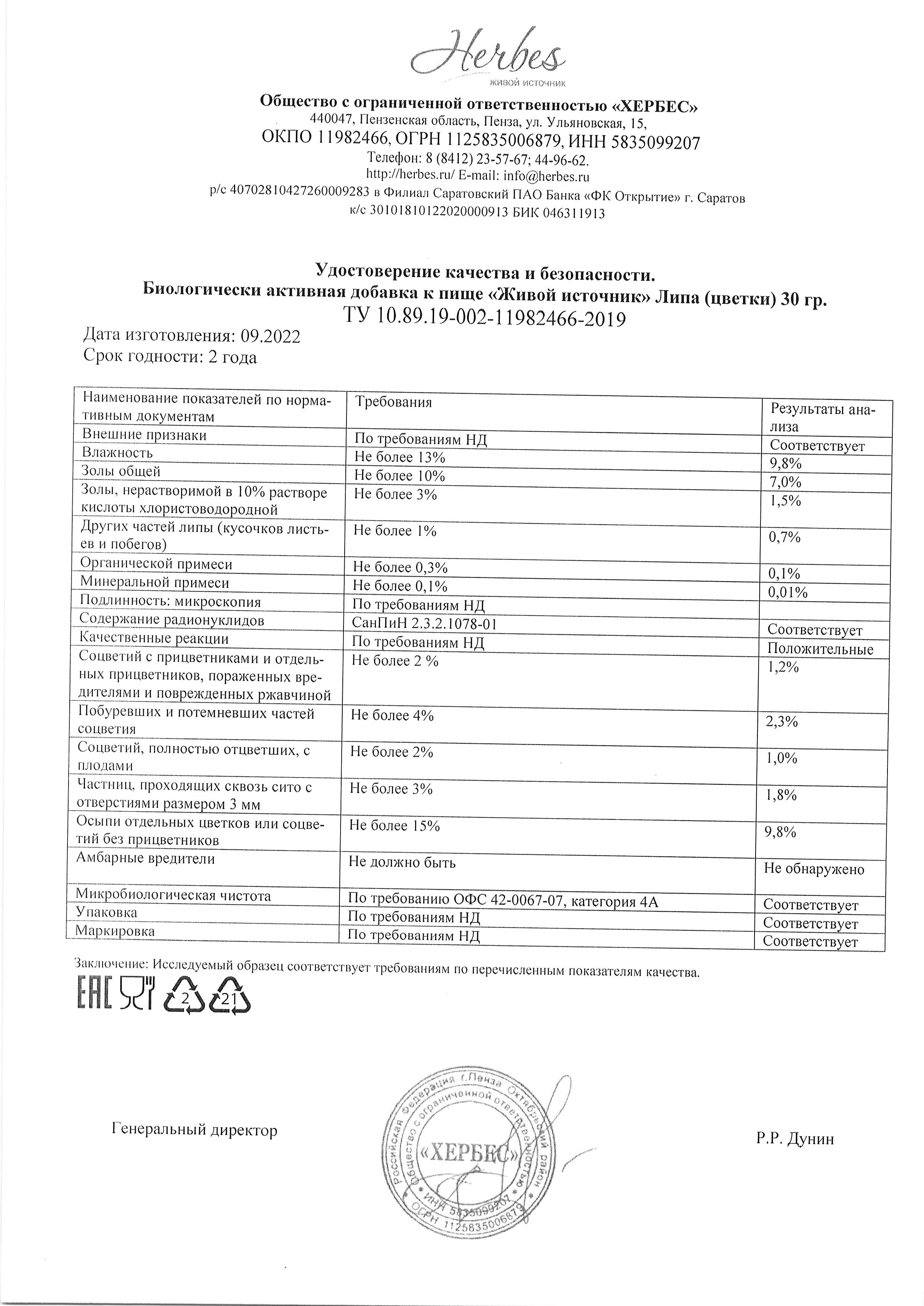 Паспорт №092022